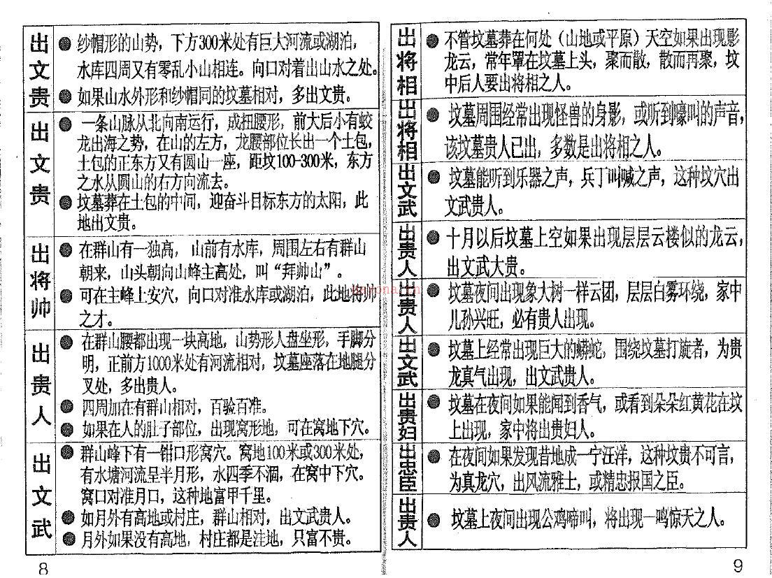 邓汉松《邓氏望坟断》百度网盘资源