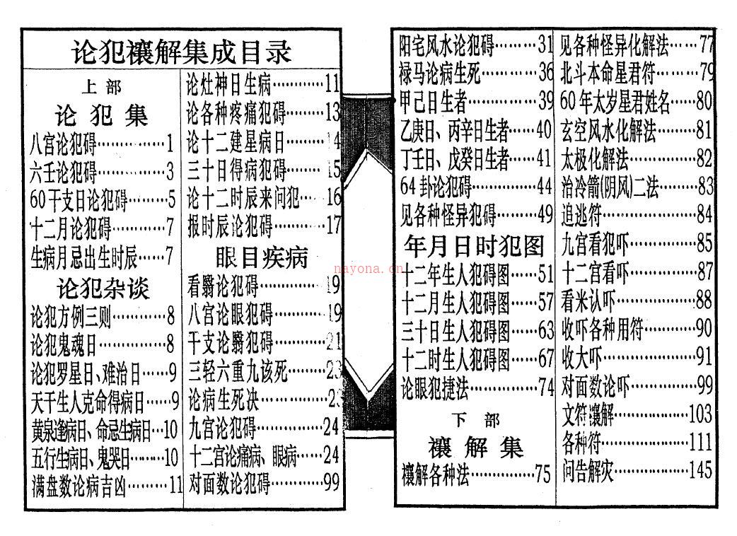 邓汉松《论犯禳解集成》百度网盘资源(论犯禳解灾集邓汉松)