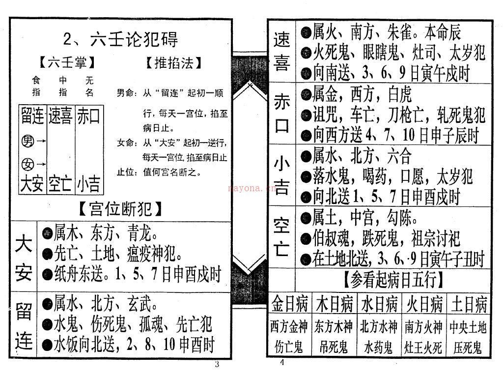 邓汉松《论犯禳解集成》百度网盘资源(论犯禳解灾集邓汉松)