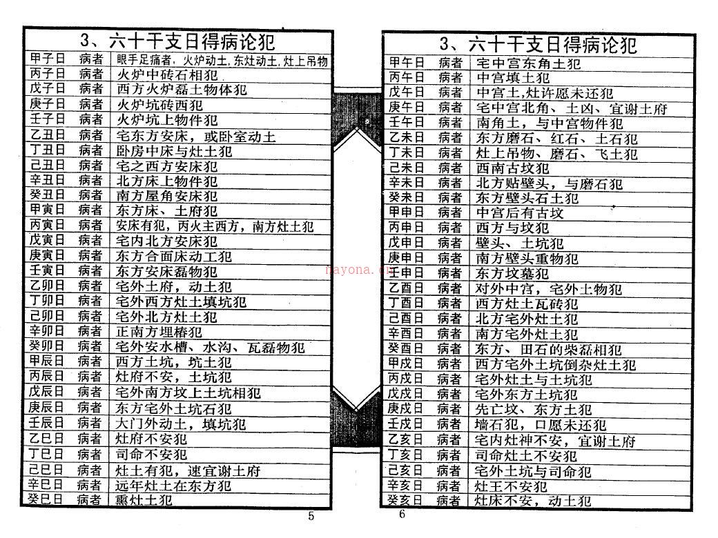 邓汉松《论犯禳解集成》百度网盘资源(论犯禳解灾集邓汉松)