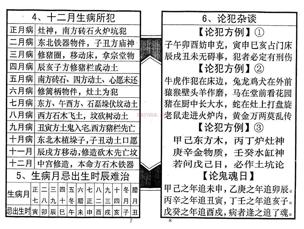 邓汉松《论犯禳解集成》百度网盘资源(论犯禳解灾集邓汉松)