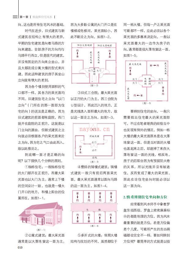 陈冠宇《装潢世界08 室内风水图典》百度网盘资源