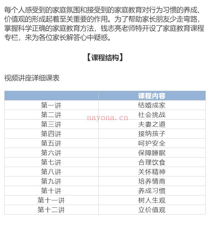 S2563钱志亮科学的家庭教育专栏百度网盘资源