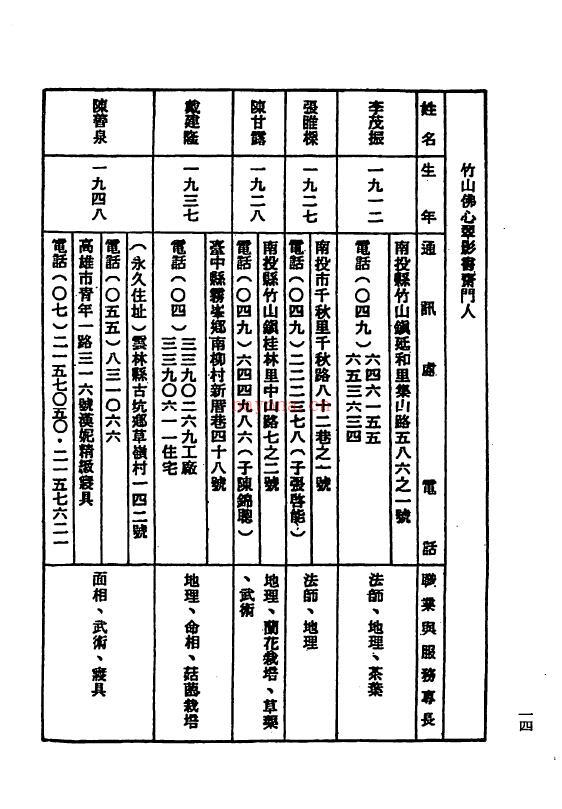 钟义明《玄空地理丛谈》第一辑至第六辑 6本全百度网盘资源(钟义明玄空星相地理学)