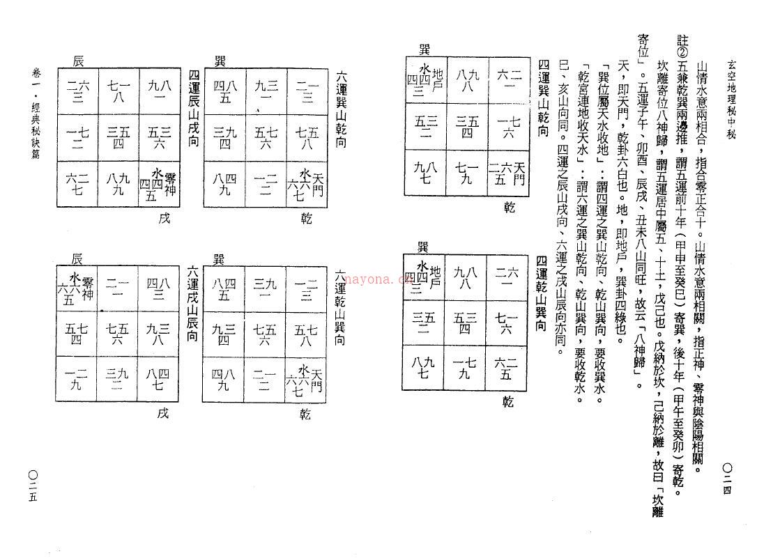 钟义明《玄空地理秘中秘》百度网盘资源(钟义明玄空地理心法秘旨)