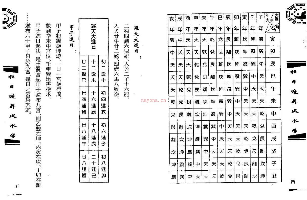 钟义明《择日造葬风水学》百度网盘资源(钟义明择日书籍)