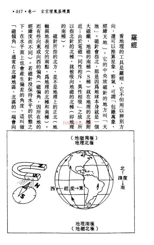 钟义明《玄空现代住宅学》(高清版)百度网盘资源(钟义明玄空地理断诀汇解)