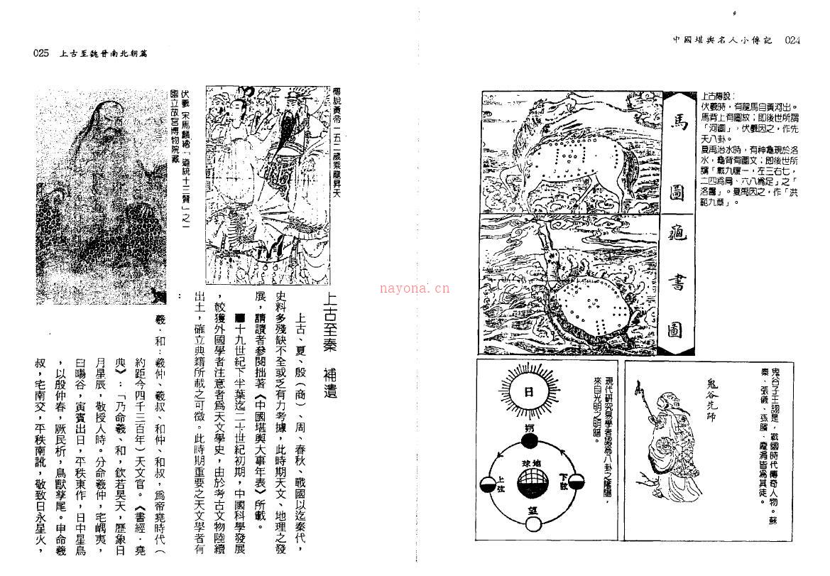 钟义明《中国堪舆名人小传记》百度网盘资源