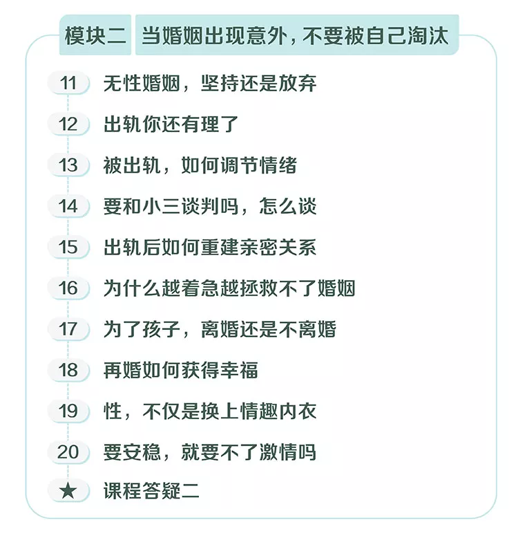 ?【完结】心理专家朱志慧：重建婚姻相处模式，用认知思维突破婚姻难题百度网盘资源