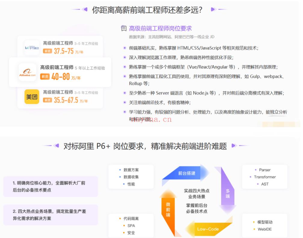 【IT2区上新】【大课】05.极客大学-前端实战训练营第0期价值1999元-对标阿里 P6-重磅首发-完结无秘百度网盘资源