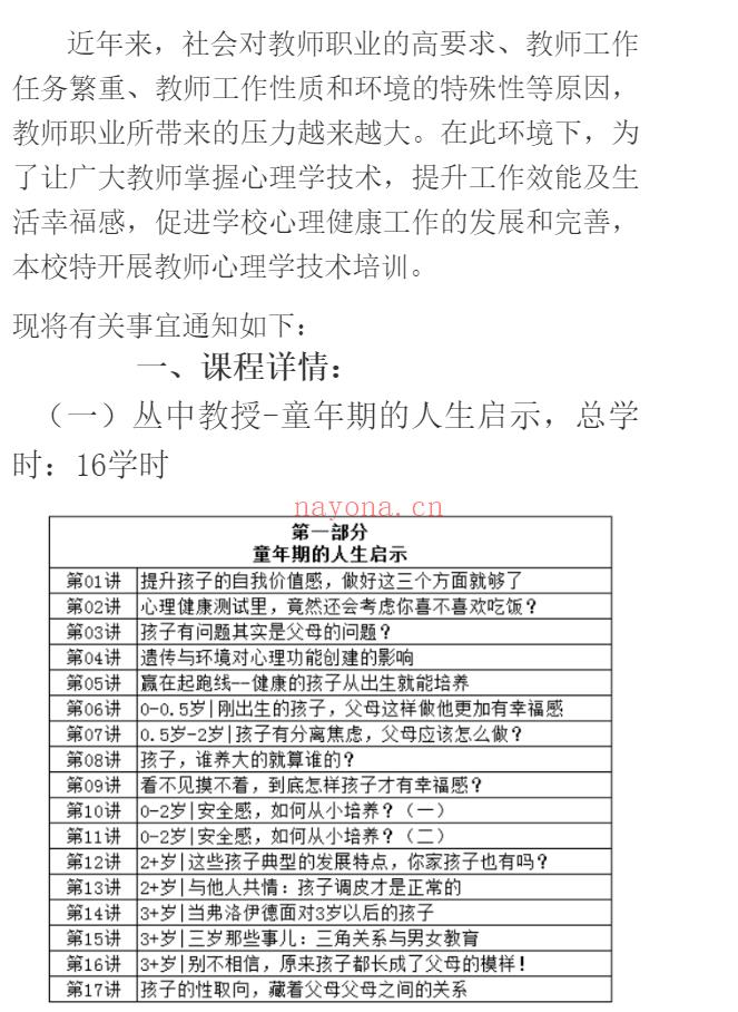 S0950心理学专业技术实操线上课程百度网盘资源