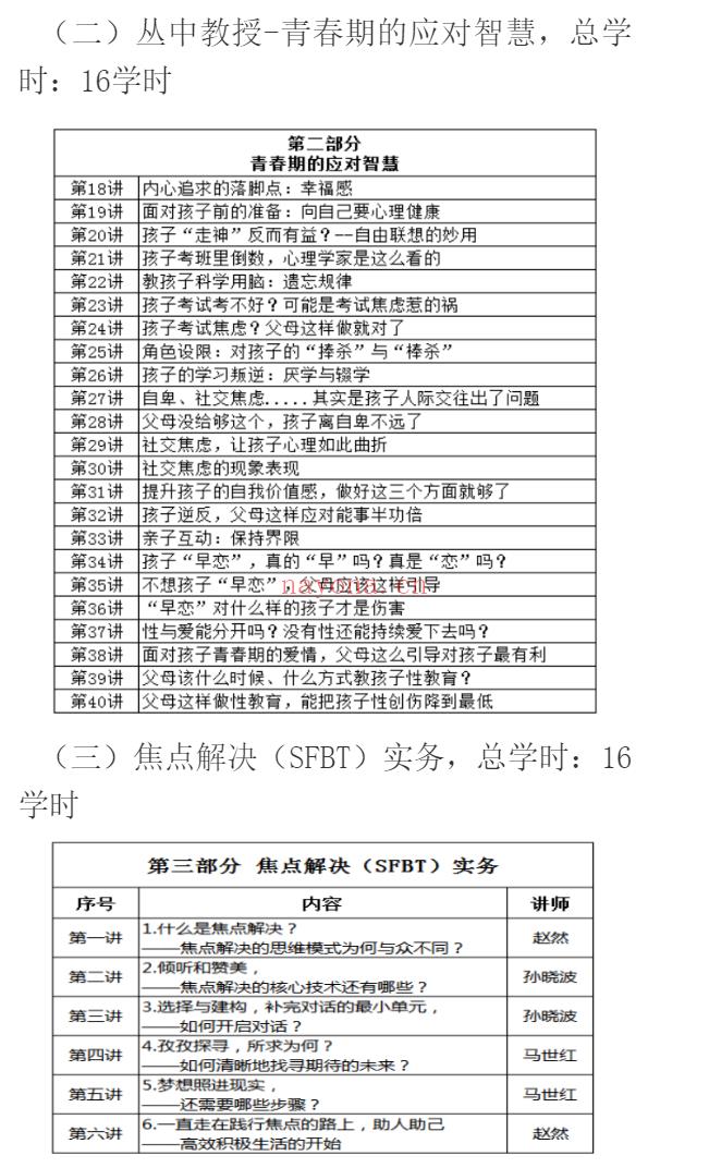 S0950心理学专业技术实操线上课程百度网盘资源