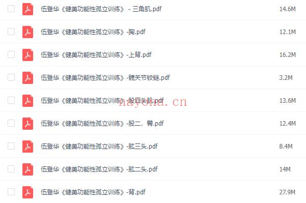 【瑜伽健身上新】【058 伍登华《健美功能性孤立训练》百度网盘资源