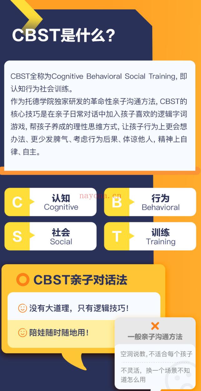 S11125周CBST特训营百度网盘资源