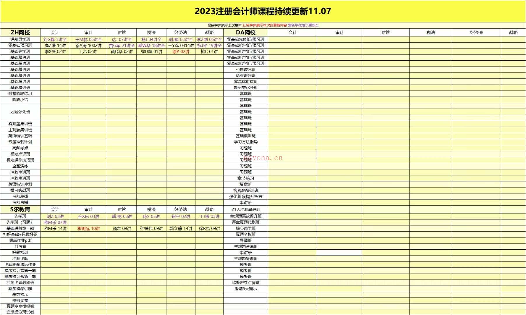 萌学院区11月07号更新百度网盘资源