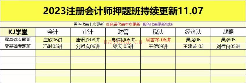 萌学院区11月07号更新百度网盘资源