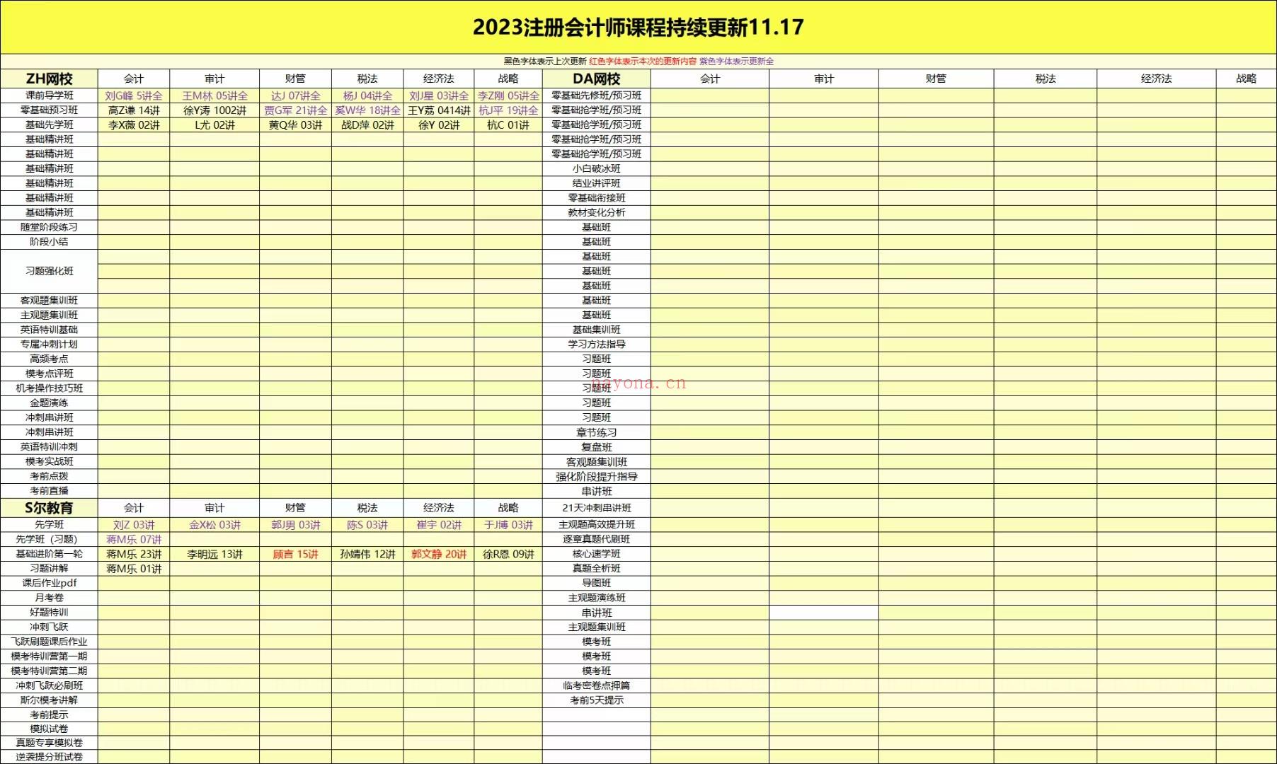 萌学院区11月17号更新百度网盘资源