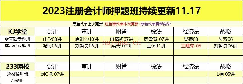 萌学院区11月17号更新百度网盘资源