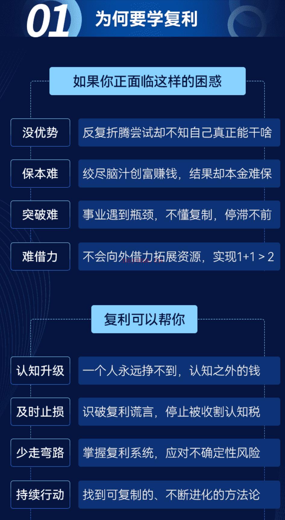 S2562老喻人生复利训练营百度网盘资源