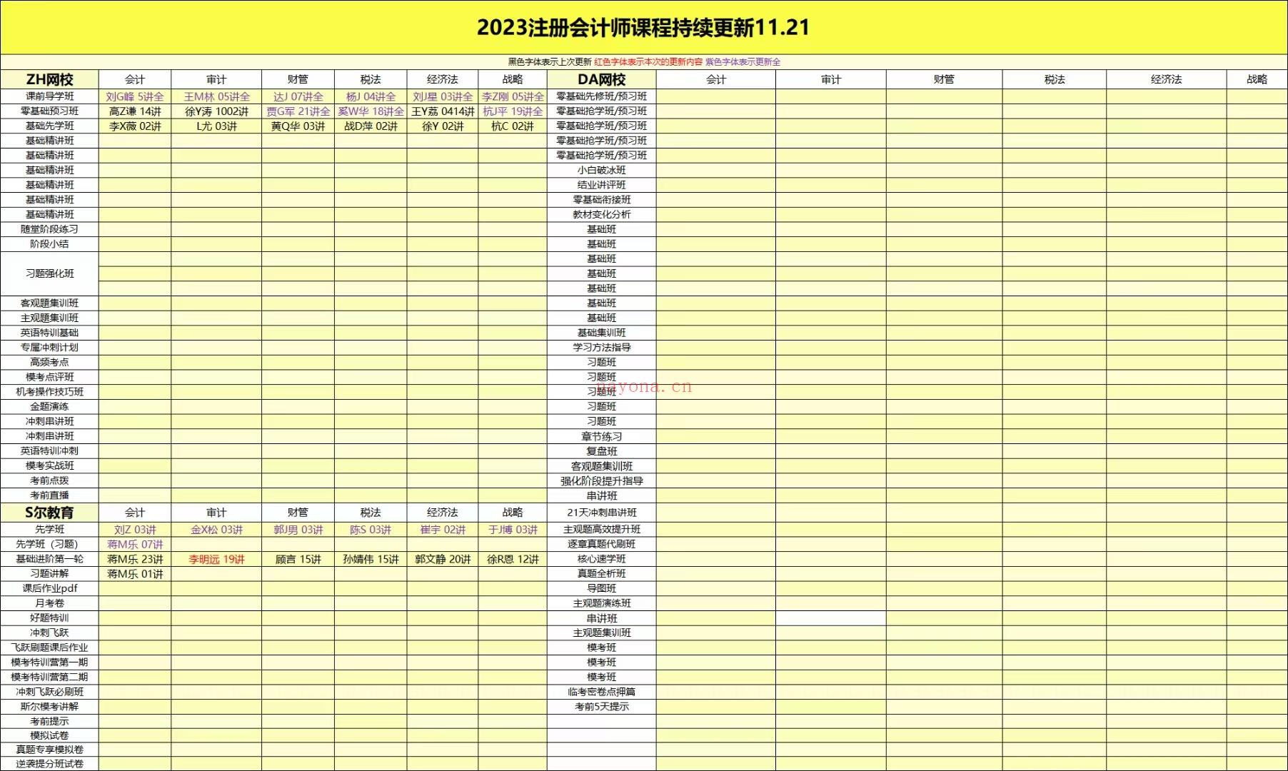 萌学院区11月21号更新百度网盘资源