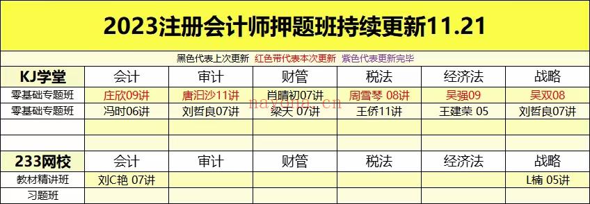 萌学院区11月21号更新百度网盘资源