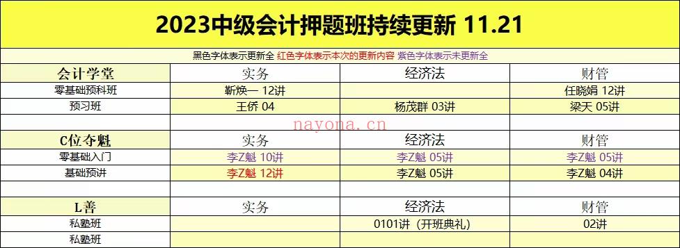 萌学院区11月21号更新百度网盘资源