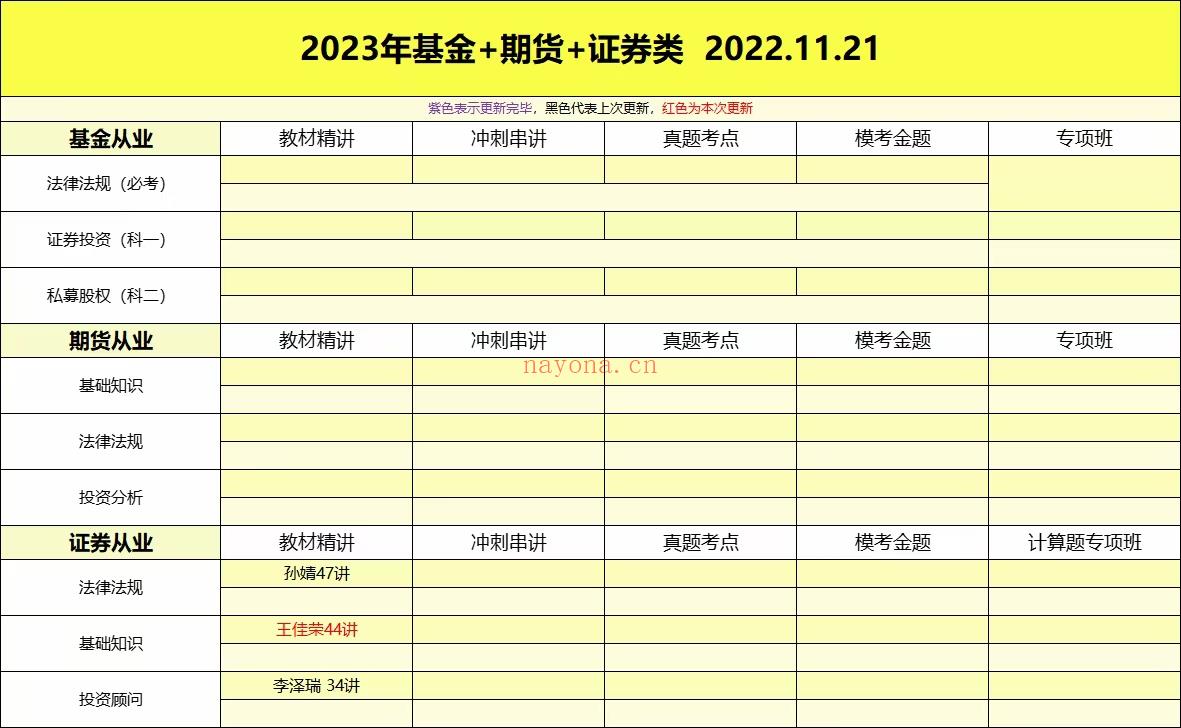 萌学院区11月21号更新百度网盘资源