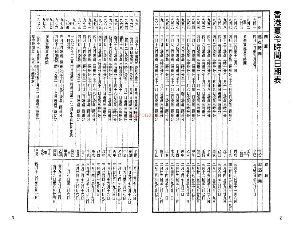 白鹤鸣《至尊万年历》百度网盘资源