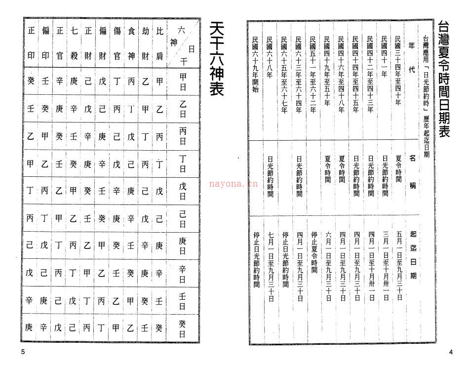 白鹤鸣《至尊万年历》百度网盘资源