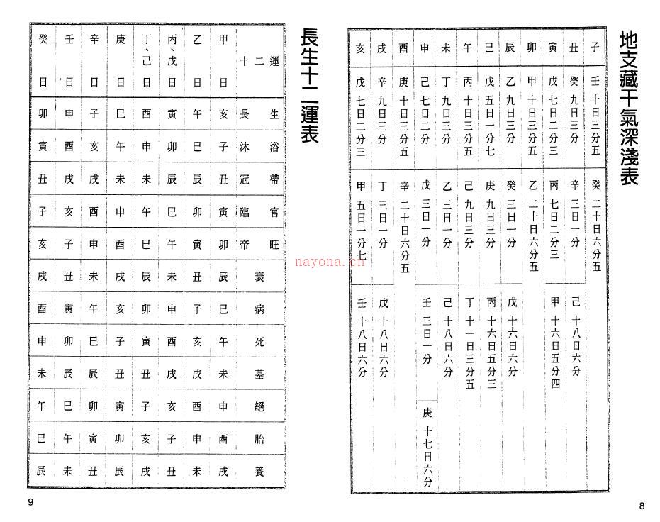 白鹤鸣《至尊万年历》百度网盘资源