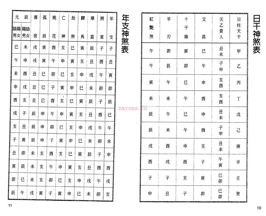 白鹤鸣《至尊万年历》百度网盘资源