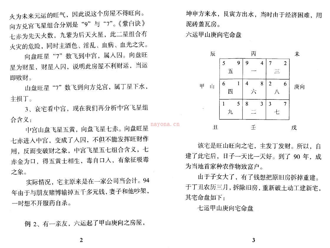 张成达《玄空风水勘宅实例精解》百度网盘资源