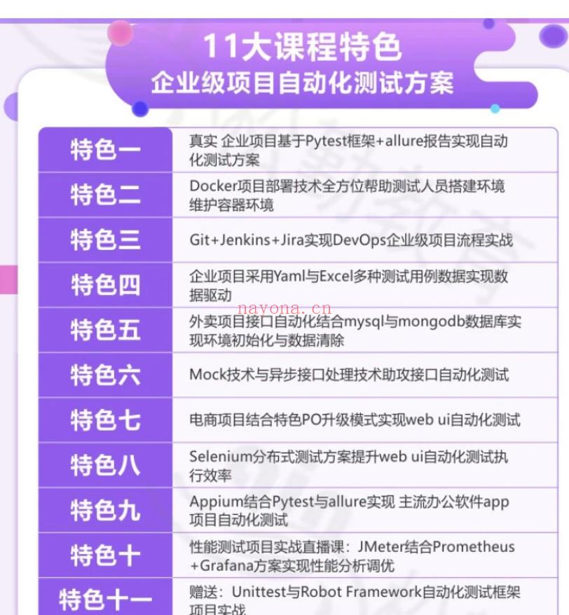 【IT2区上新】【大课】015.松勤–软件测试之python自动化测试57期-价值6700元-2022年-重磅首发无秘百度网盘资源