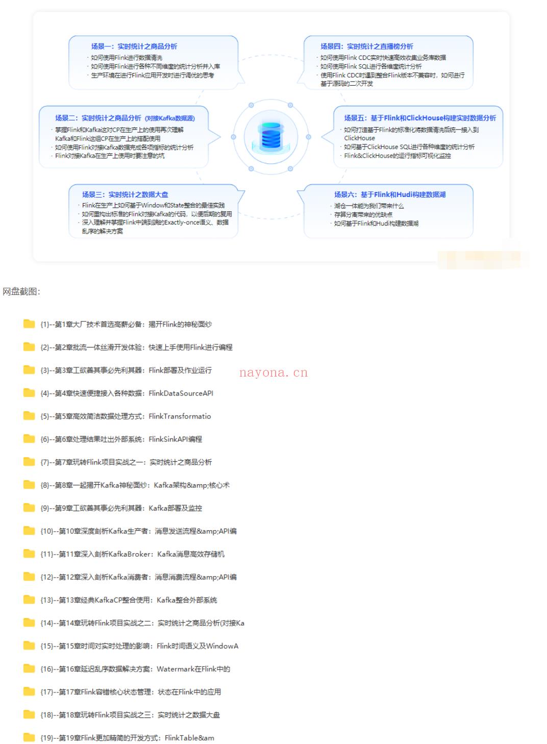 【IT2区上新】【慕课】017.体系课-轻松入门大数据玩转Flink，打造湖仓一体架构-价值1299元-无秘更新中第十九章百度网盘资源