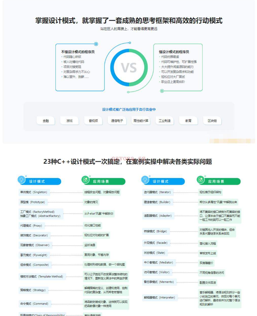 【IT2区上新】【慕课】018.看动画，轻松学习23种C++设计模式-无秘更新中第四章百度网盘资源