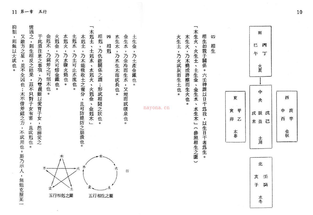 郑忆宗《六壬神课概要古传真藏秘本》百度网盘资源