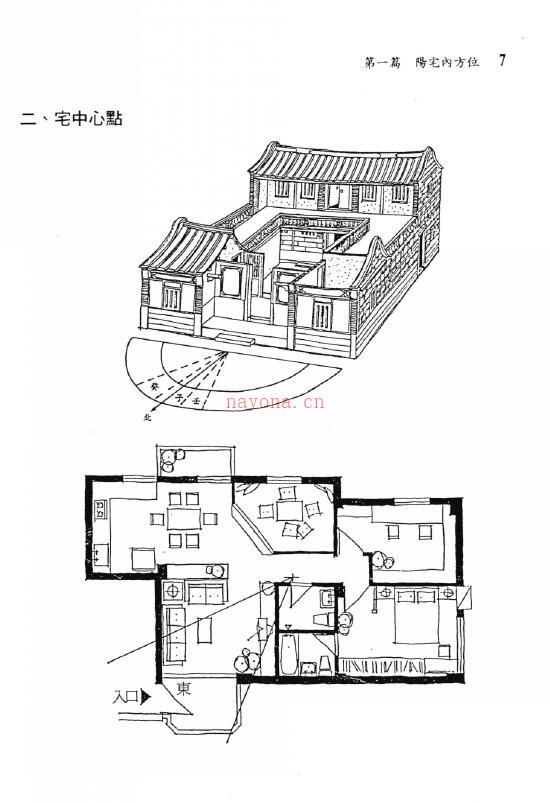 周建男《阳宅方位学》百度网盘资源