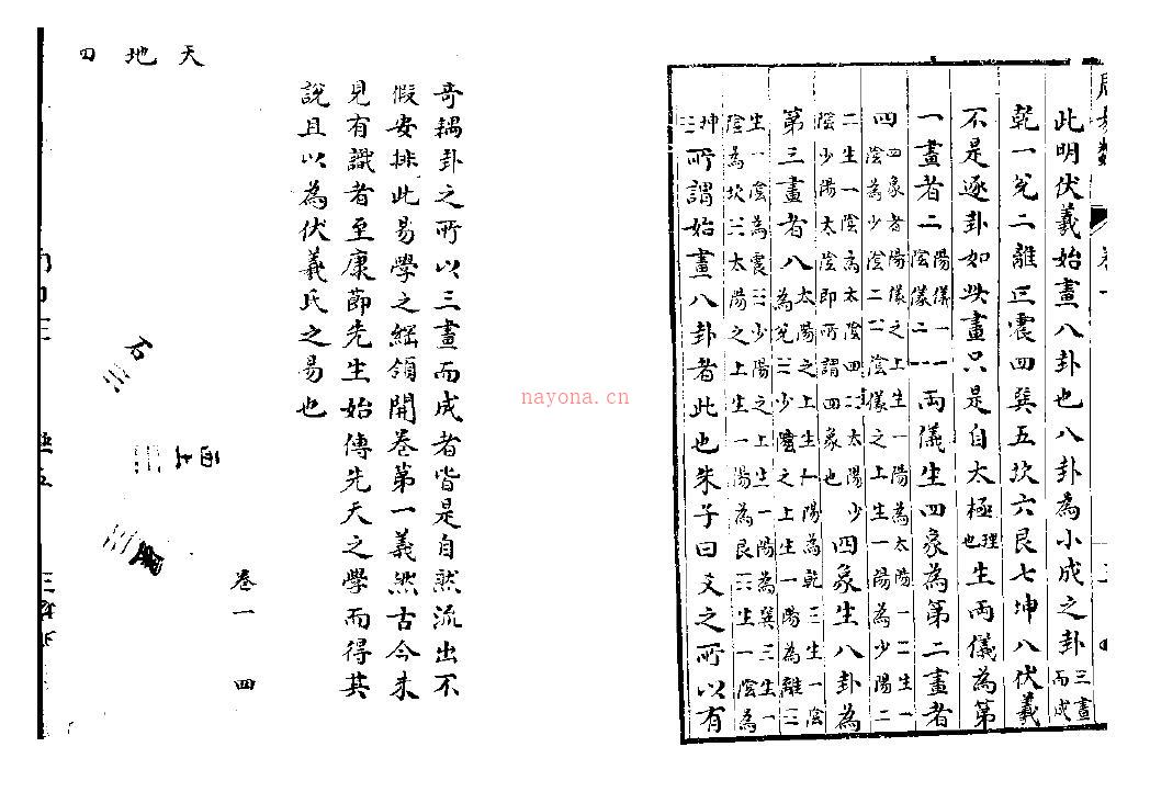 术数古籍《周易数》百度网盘资源