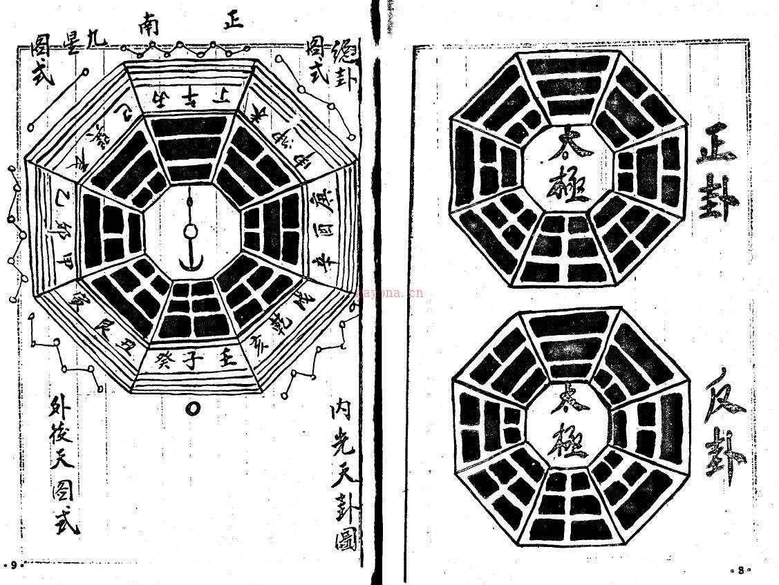 正三元杨公心法-乾坤国宝百度网盘资源(正三元杨公心法乾坤国宝)