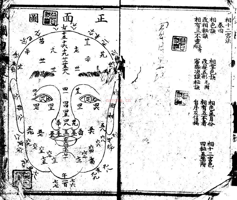 术数古籍《神相铁关刀》古籍版百度网盘资源