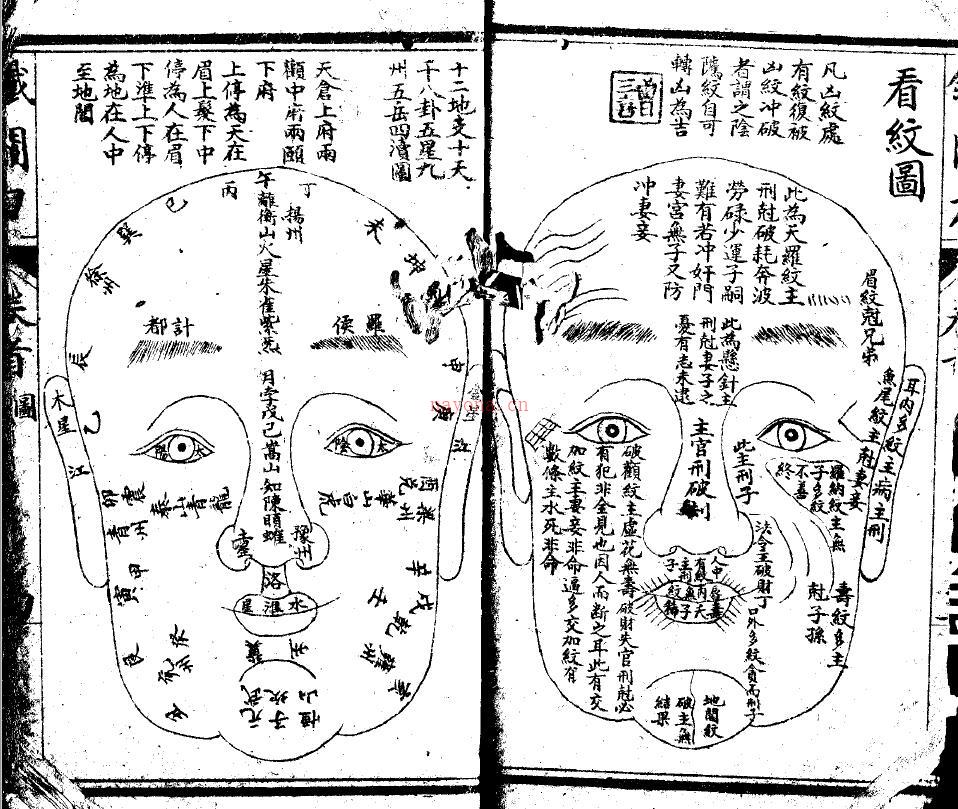 术数古籍《神相铁关刀》古籍版百度网盘资源