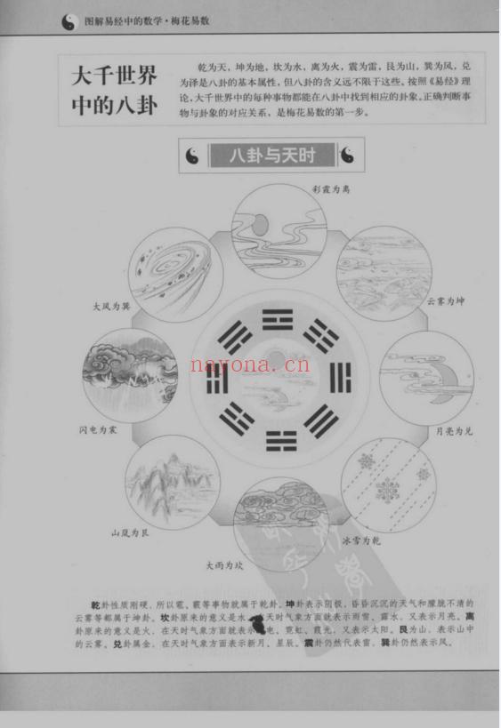 《图解梅花易数：破解天地玄秘的大智慧》.汤行易.pdf-道门学堂_道医网