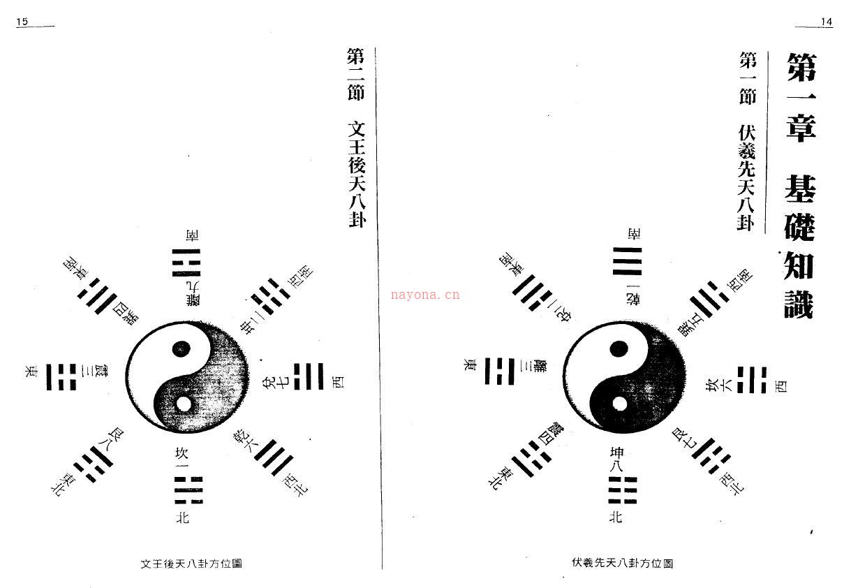 岳邦定《易卦透天机 六爻扶抑断卦法》百度网盘资源