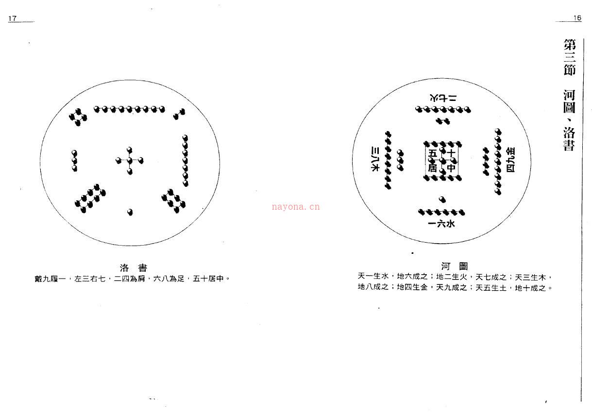 岳邦定《易卦透天机 六爻扶抑断卦法》百度网盘资源