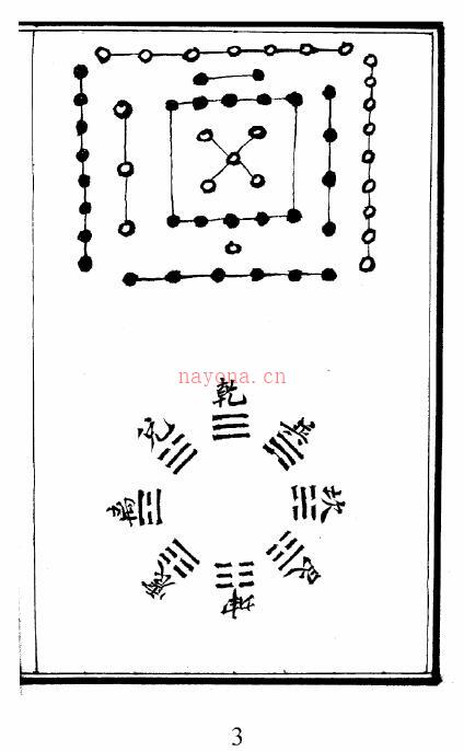 风水堪舆古籍《堪舆蒙击》上下两册百度网盘资源(书林风水堪舆古籍集成)