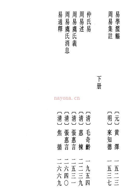 《易学精华》齐鲁书社（上中下全3册）合订本 3015页百度网盘资源