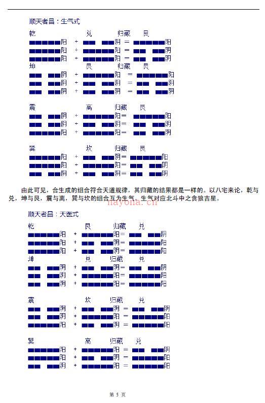 《八宅真法风水天地神盘面授教程与资料》118页百度网盘资源(八宅真法风水教程大公开)