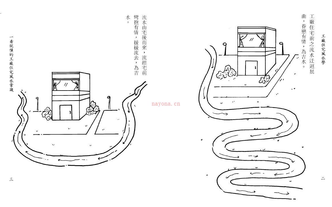 蔡明翰《工厂住宅风水学》百度网盘资源