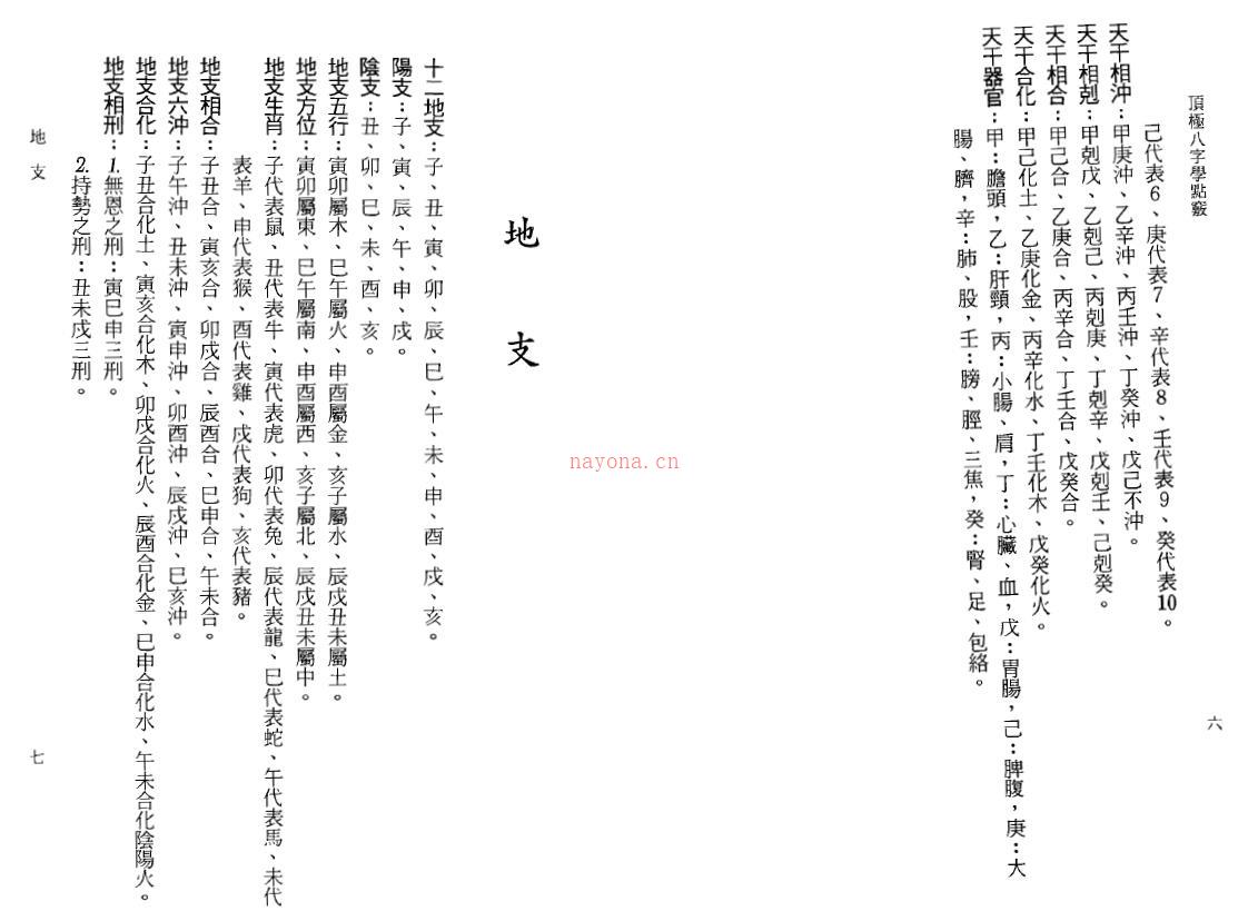 陈文遥《顶极八字学点窍》百度网盘资源(顶级八字学解析陈文遥)