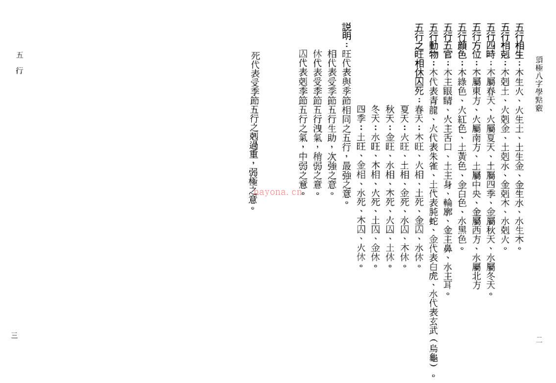 陈文遥《顶极八字学点窍》百度网盘资源(顶级八字学解析陈文遥)